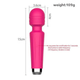 LuxePulse – Mini Wand Vibrator for Women